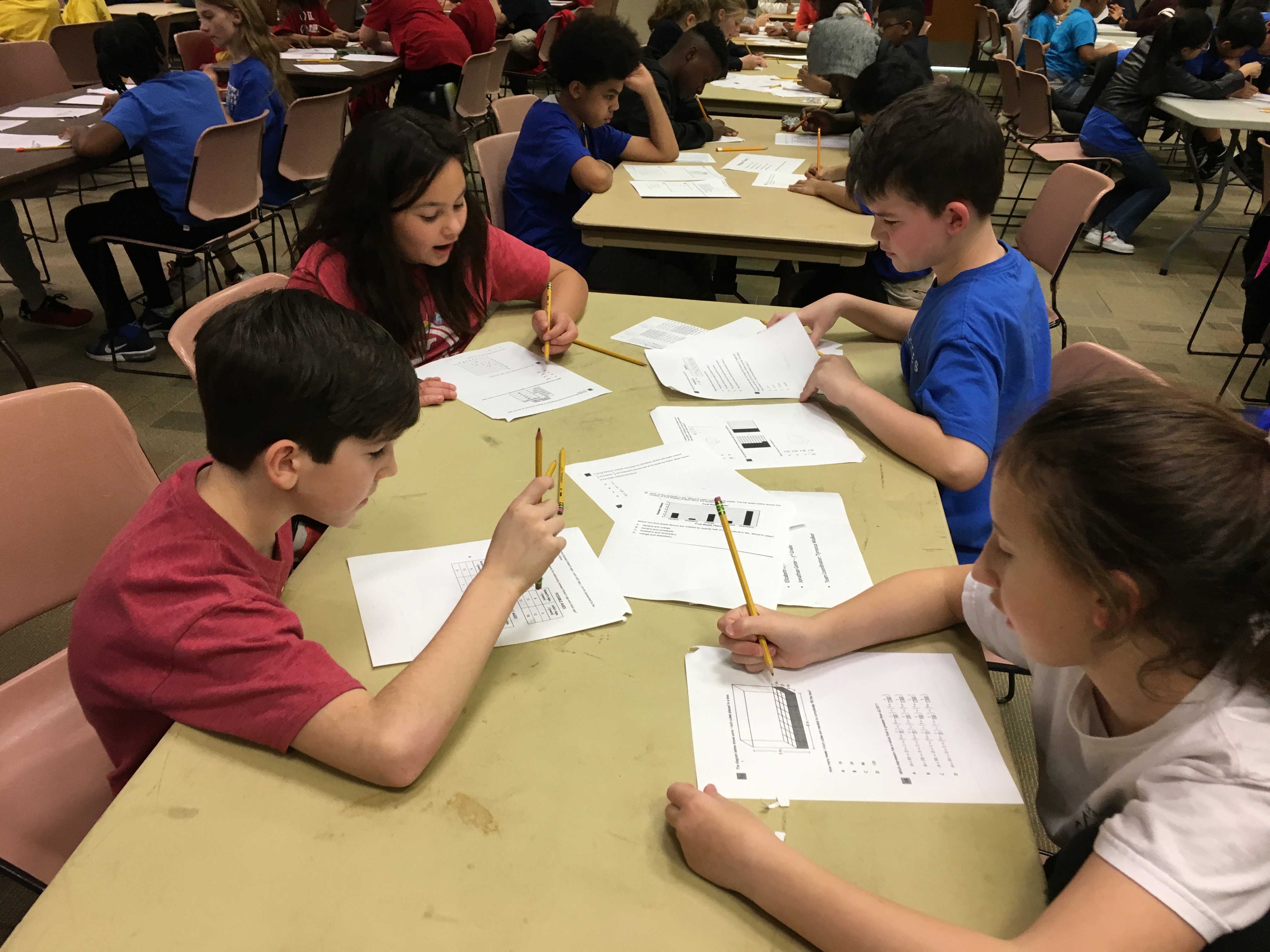 2019 Mathletes Challenge Round 01 Results | Mathletes Challenge