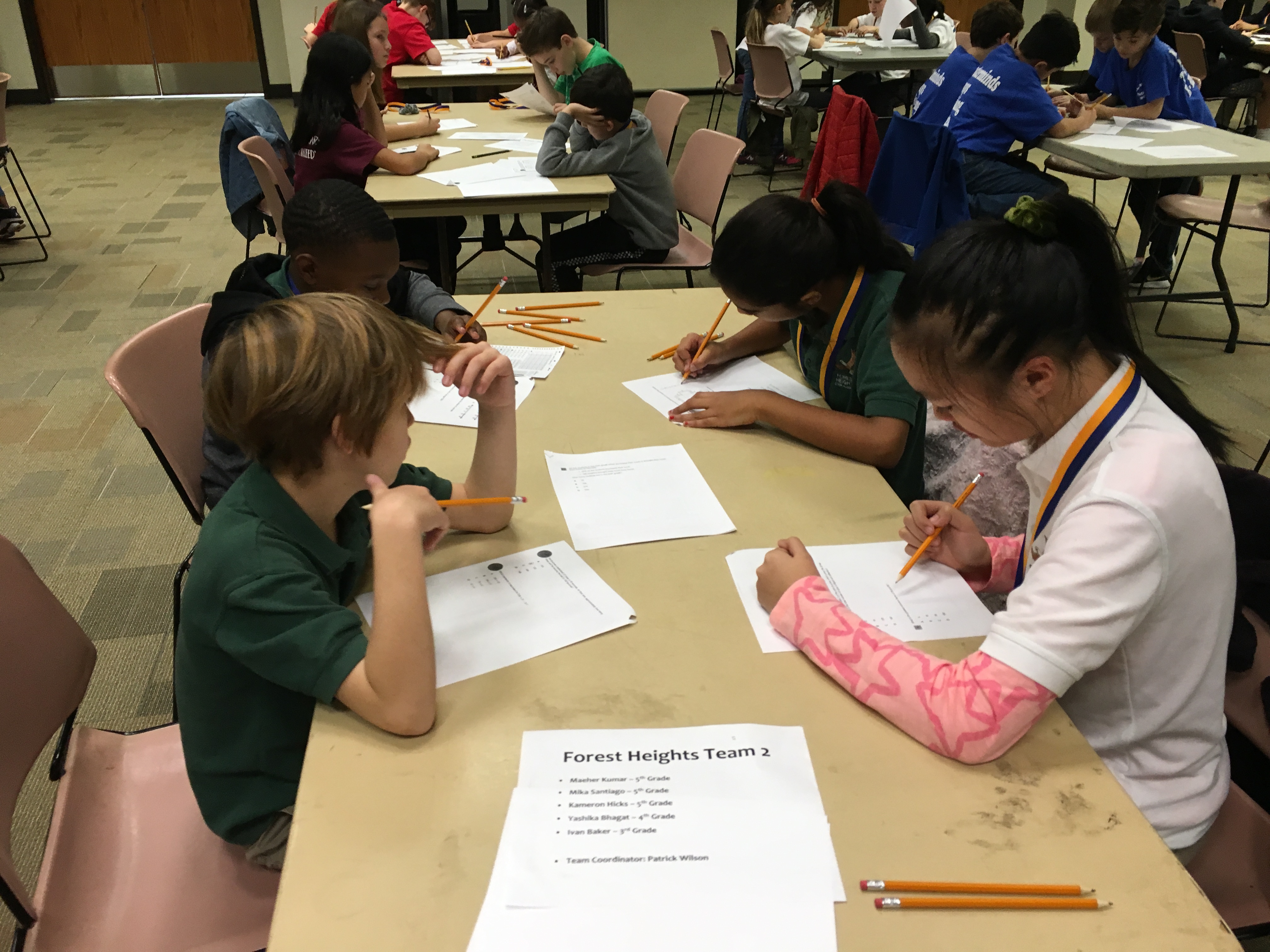 2019 Mathletes Round 02 Results | Mathletes Challenge