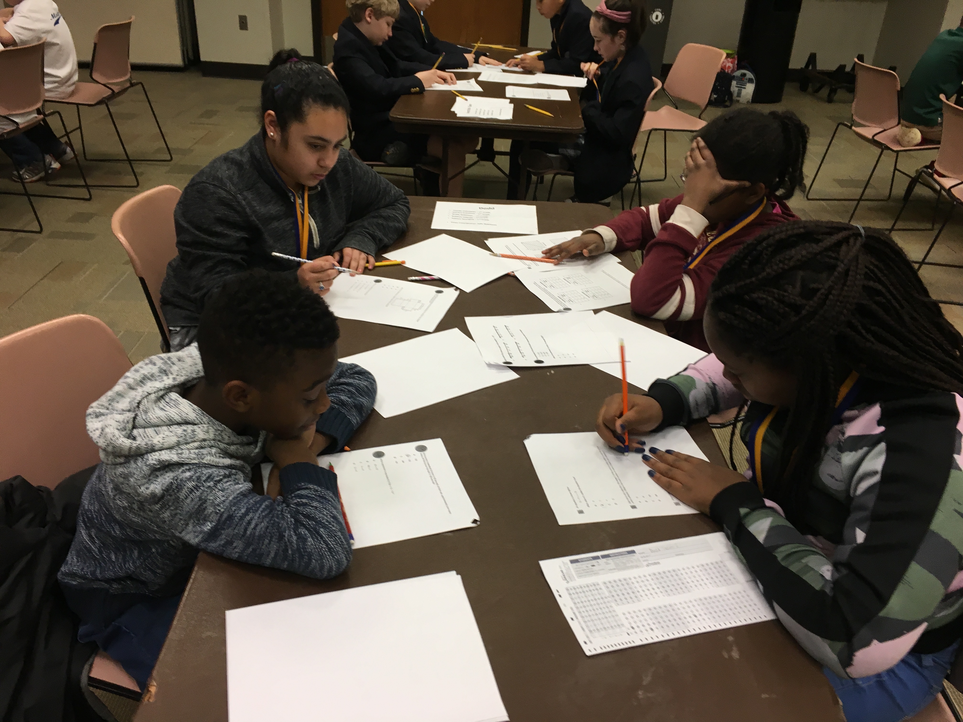 2019 Mathletes Round 02 Results | Mathletes Challenge