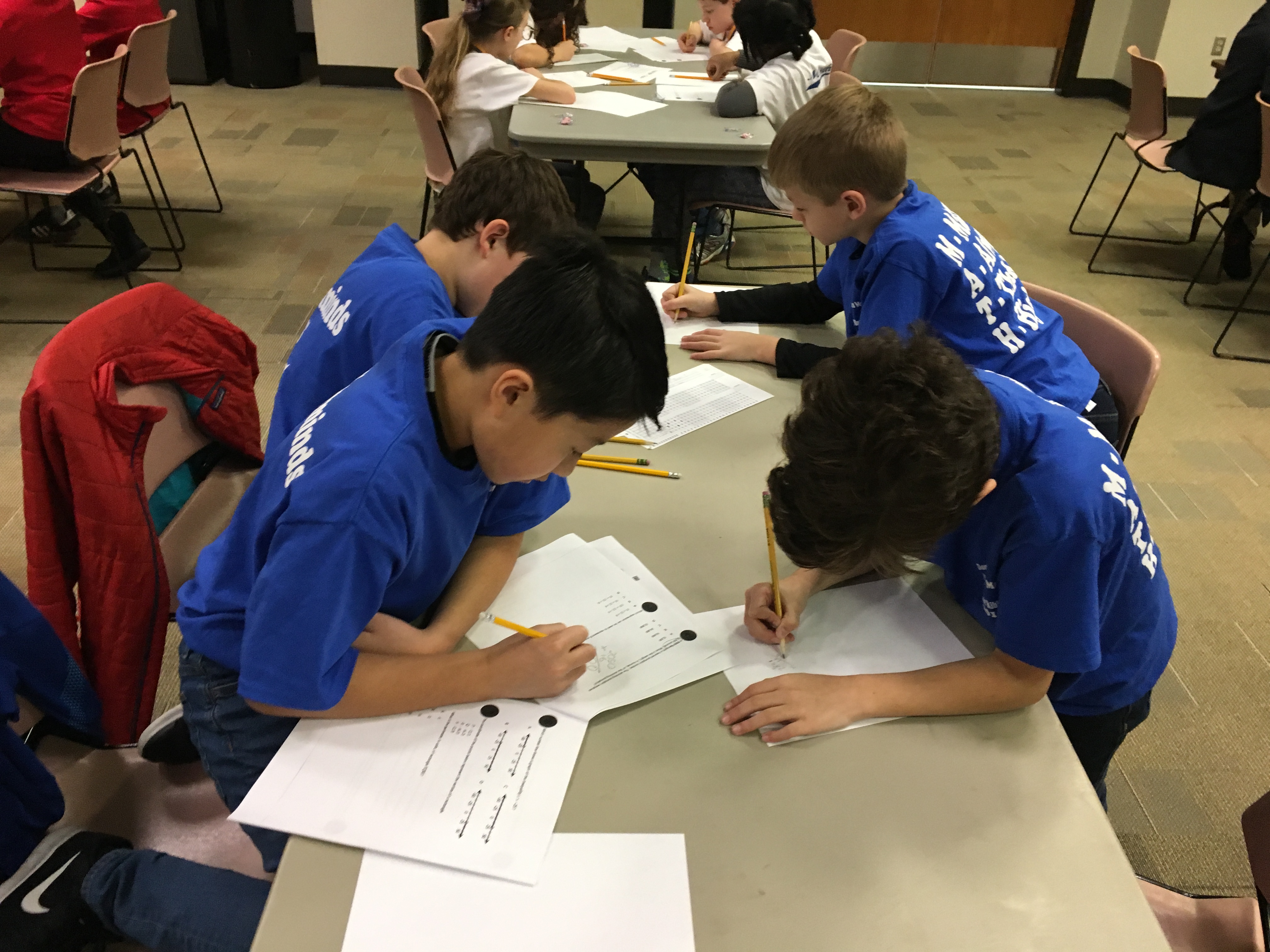 2019 Mathletes Round 02 Results | Mathletes Challenge