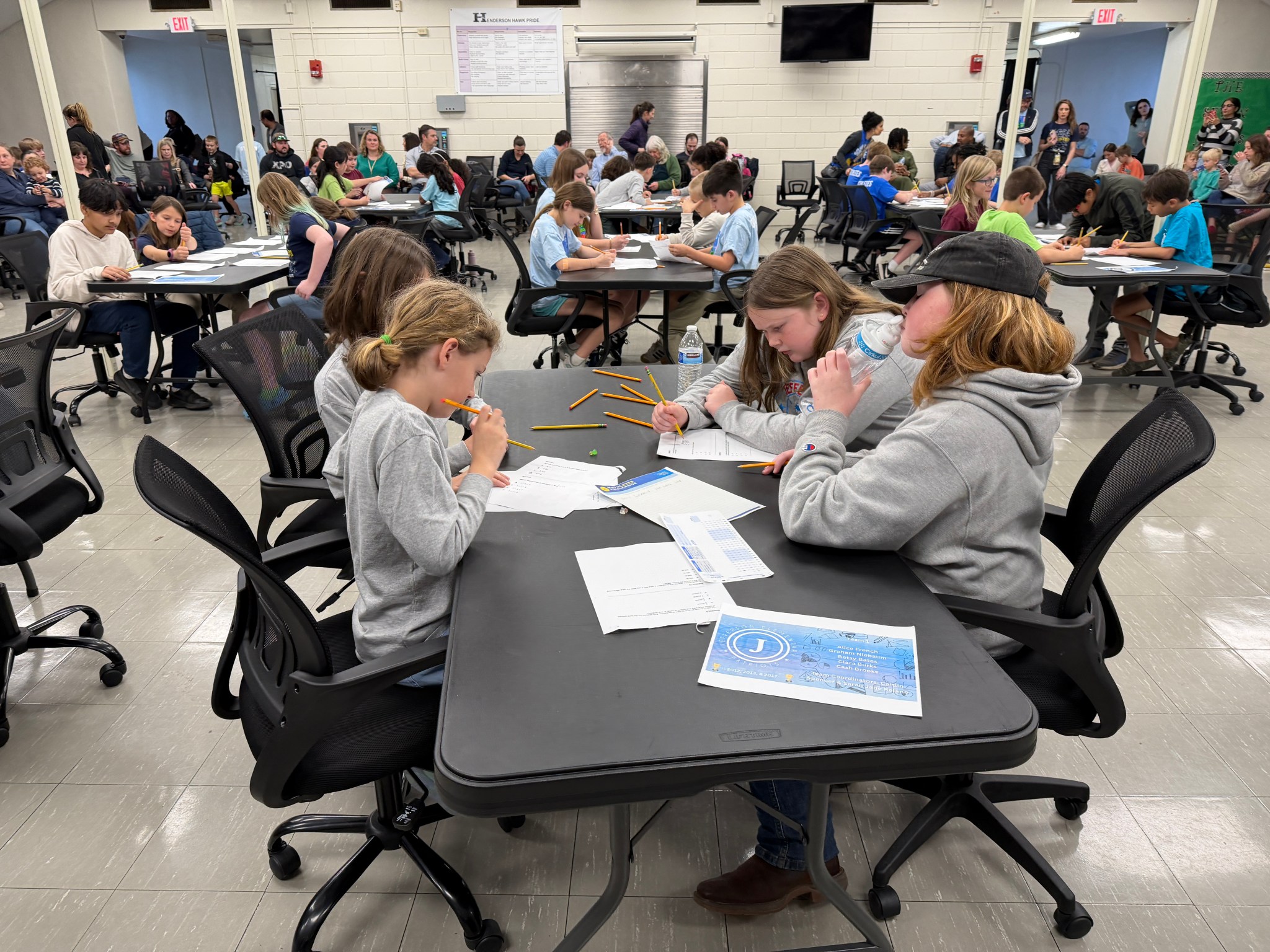 Mathletes Challenge